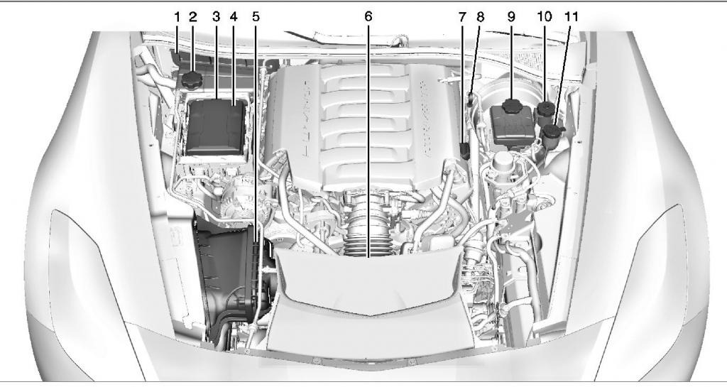 تصور كورفيت سي سفن 2014 "اقرب شكل واقعي" حتى الان ينقله احد المواقع الامريكية من جنرال موتورز 3